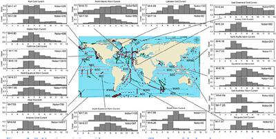 The Particulate Organic Carbon-to-Nitrogen Ratio Varies With <mark class="highlighted">Ocean Currents</mark>